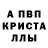 Кетамин VHQ Gregory Beckman